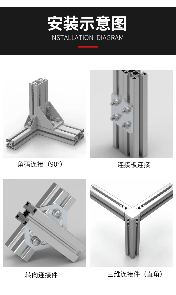 安裝示意圖