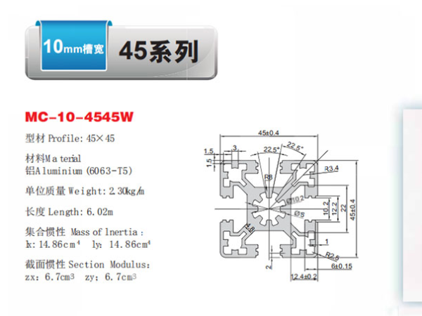 鋁型材45系列都包括哪些？