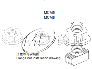 工業(yè)鋁型材配件有哪些？你不知道的配件學名