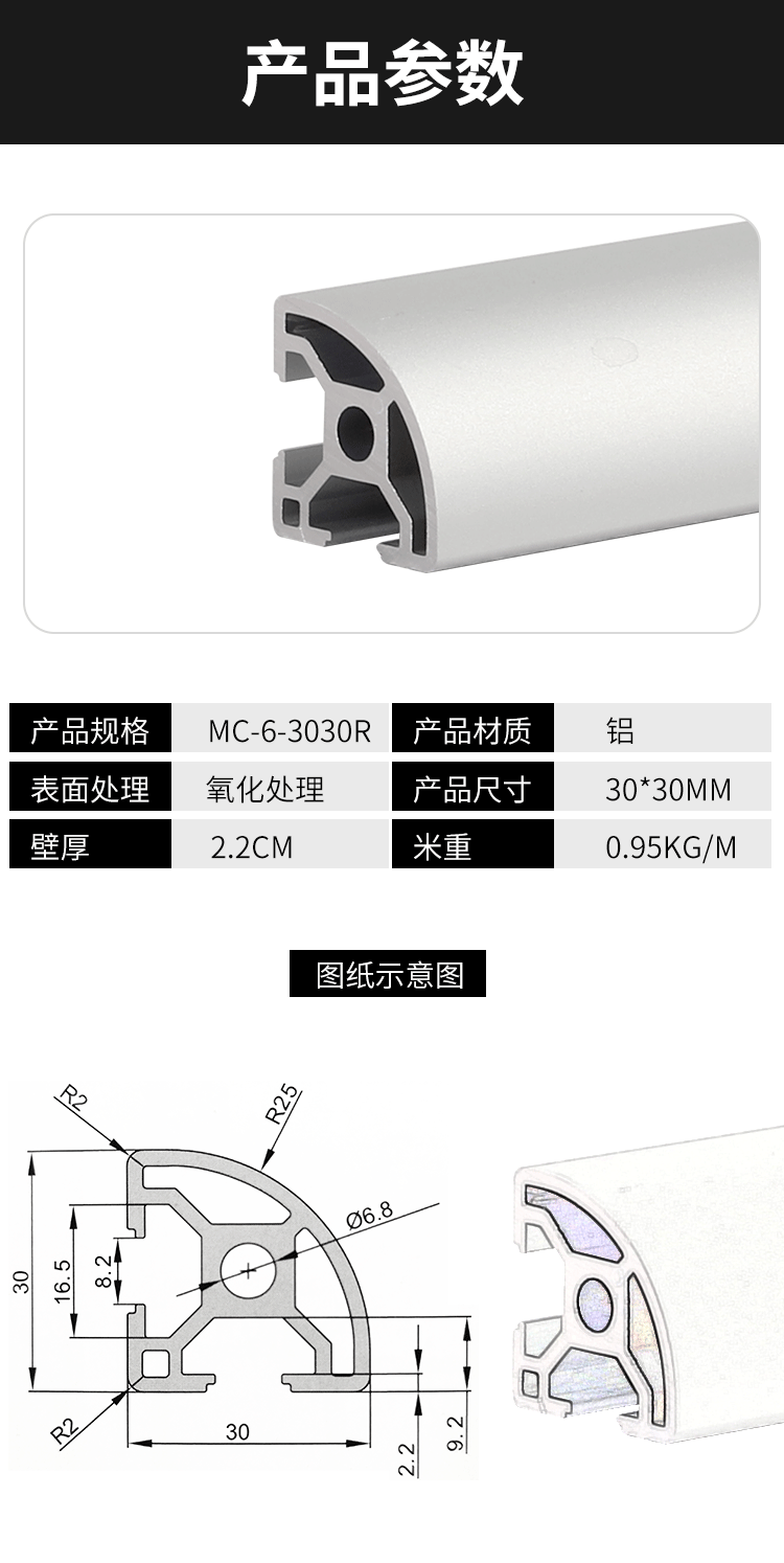 產(chǎn)品參數(shù)